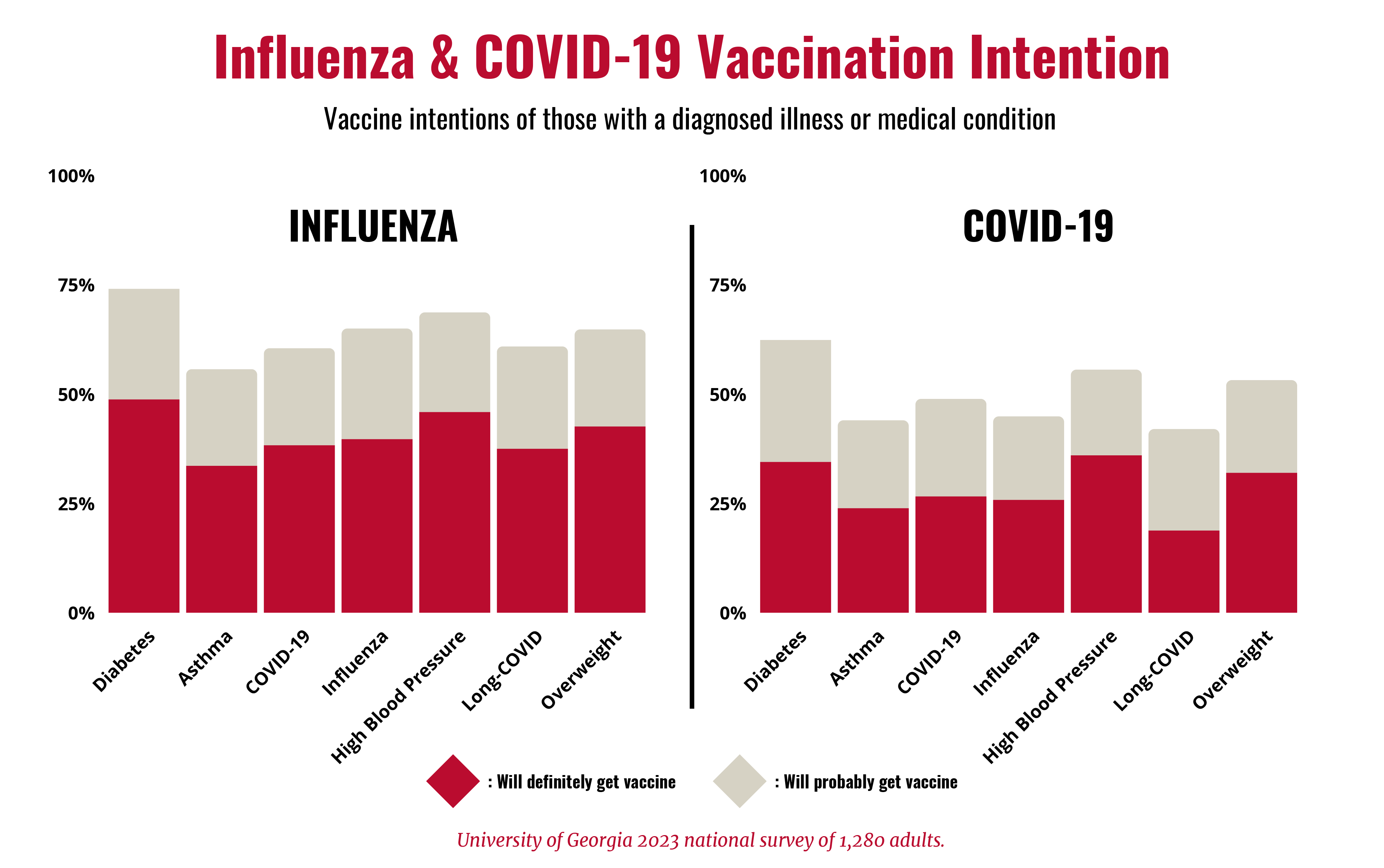 Could Polio Outbreak Put Kids at Risk? State Vaccination & Exemption Rates  Vary – The 74