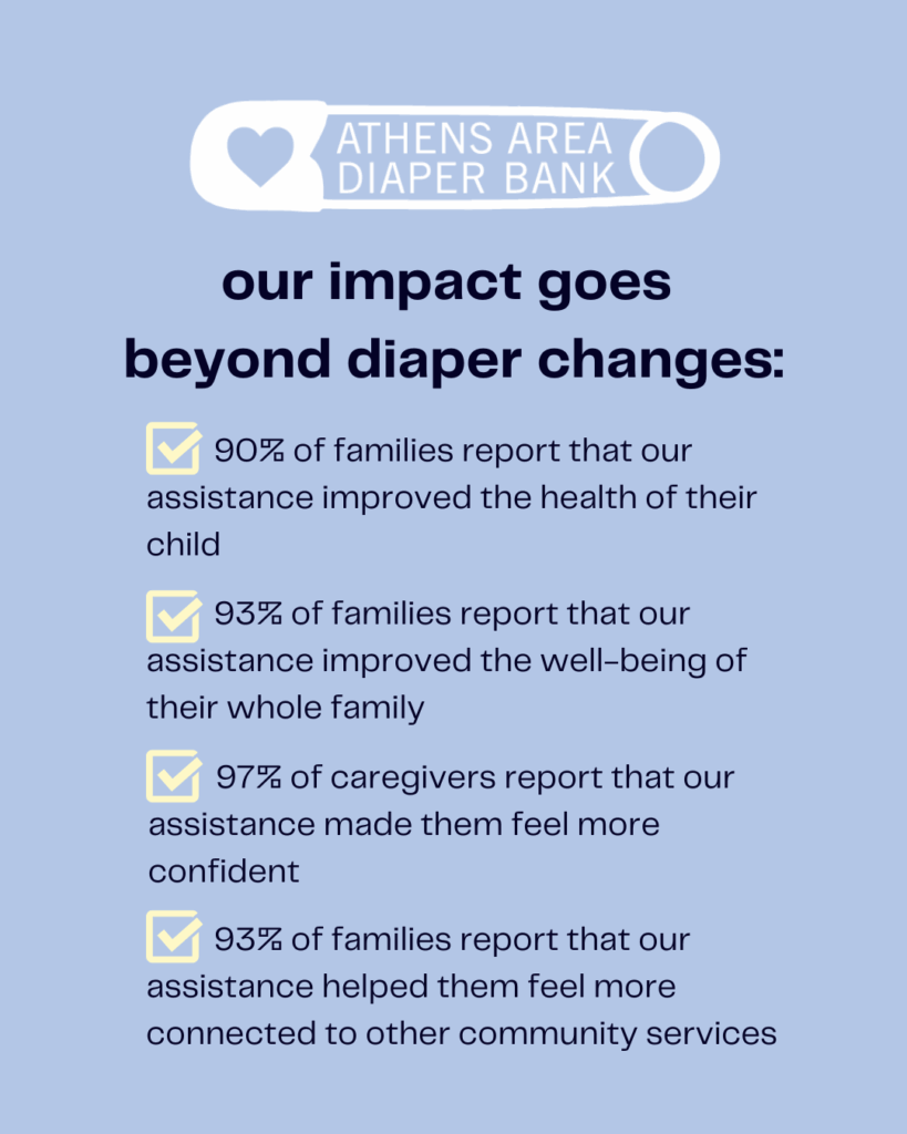 Social media graphic depicting how the AADB impacts local families beyond providing diapers. 