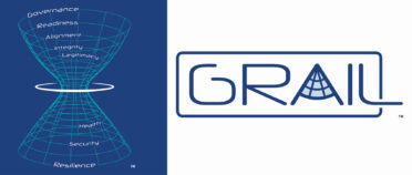 A graphic of a funnel that with words on it like Governance, Readiness and Alignment. The acronym GRAIL is beside the funnel.