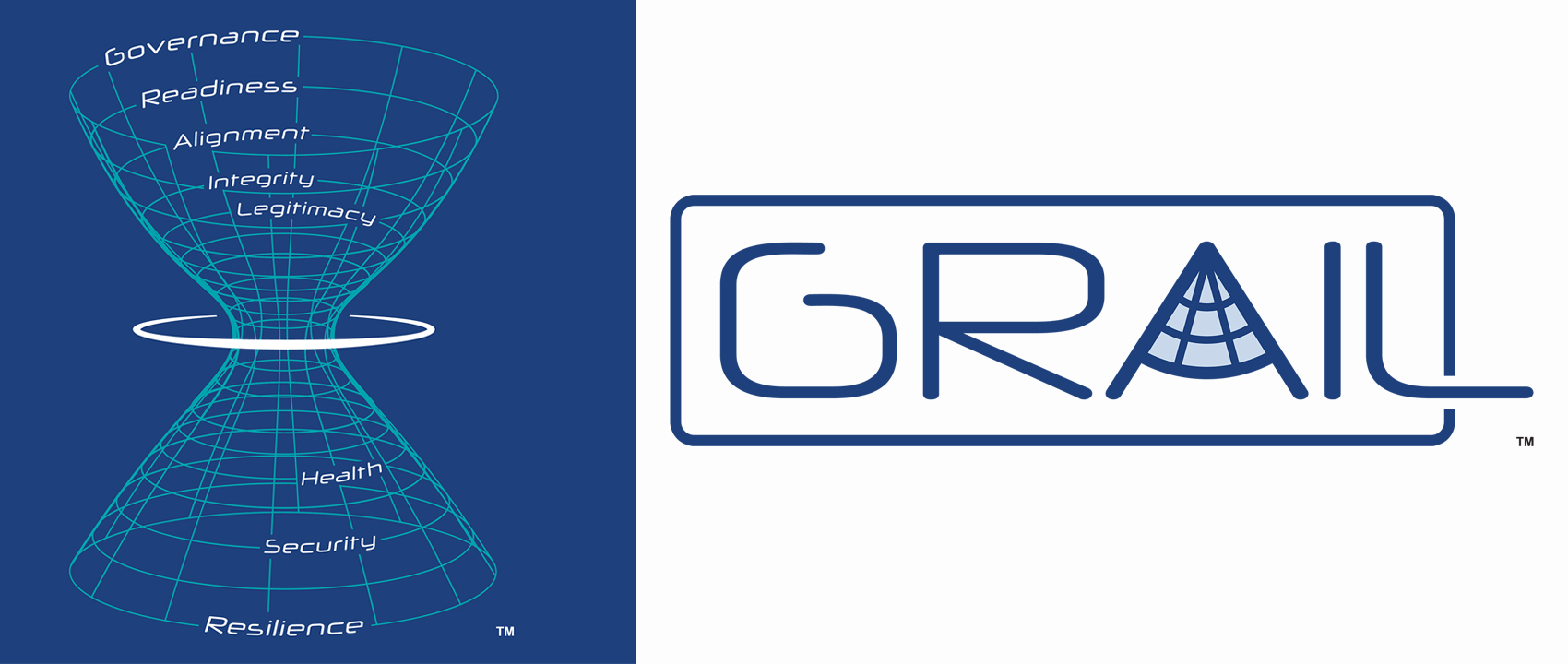 UGA GRAIL team initiative awarded 2025 Interdisciplinary Research Pre-Seed Grant