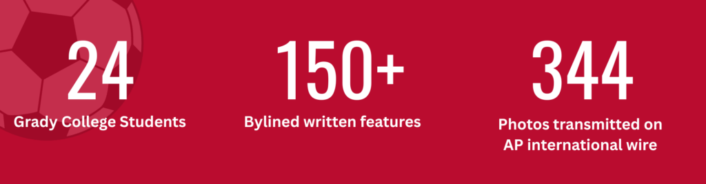 Info number graphic depicting 24 Grady College students, 150+ bylined written features and 344 photos transmitted on AP international wire